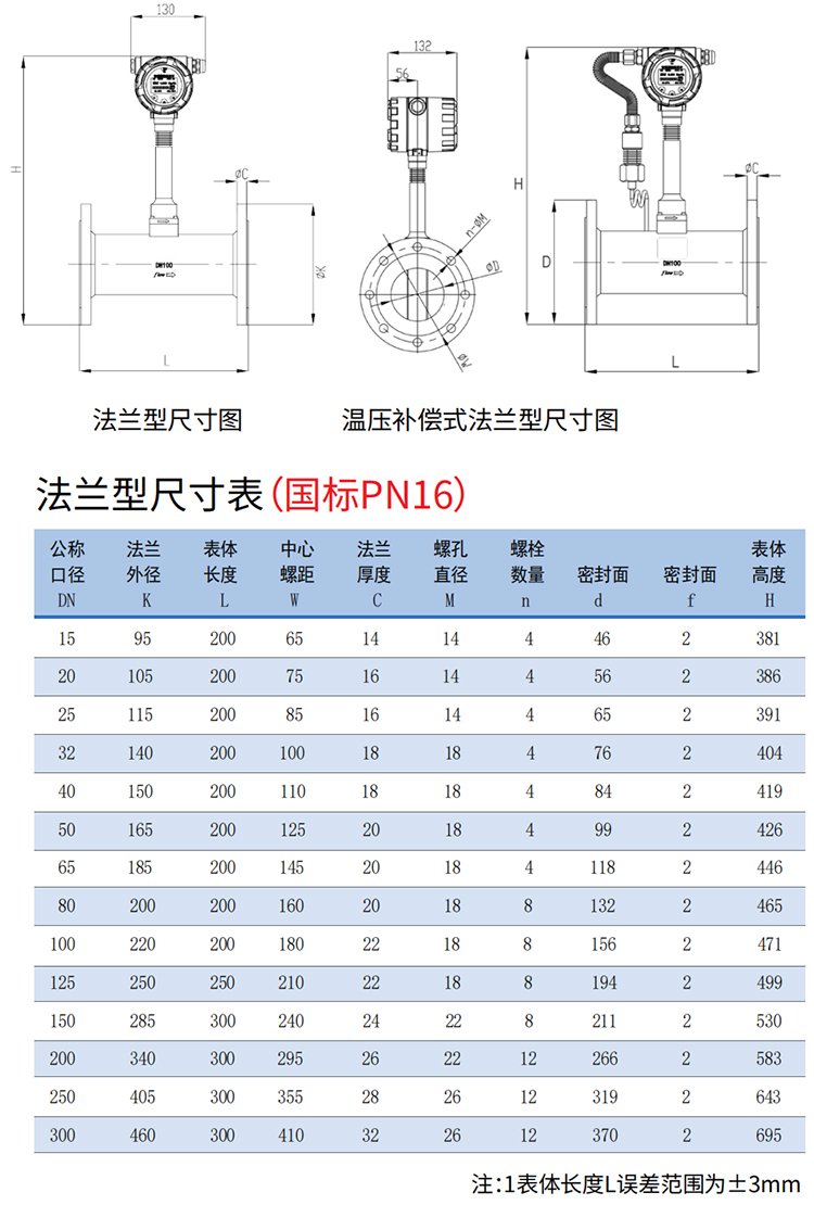 夾持式渦街流量計(jì)法蘭式尺寸圖