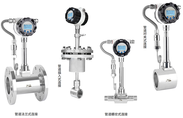 dn50蒸汽流量計(jì)產(chǎn)品分類圖
