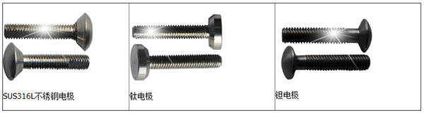 泥水流量計電極材料選型表