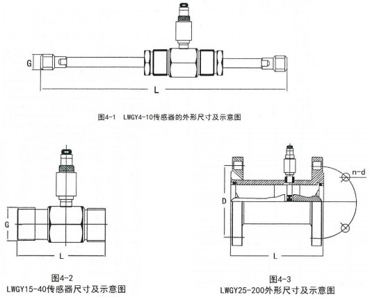 dn80液體渦輪流量計外形圖